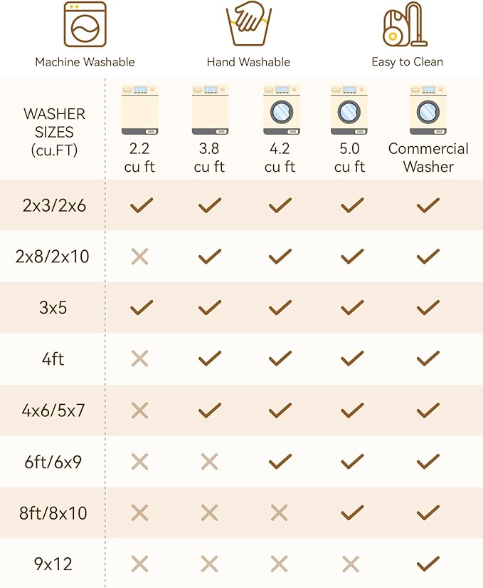 RELEANY Area Rugs Runner 2'6"x8' Washable Non-Slip, Floral Vintage Distress - Image 5