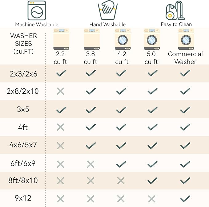 RELEANY Washable Area Rugs 6ft Non-Slip Modern Abstract Soft - Image 6