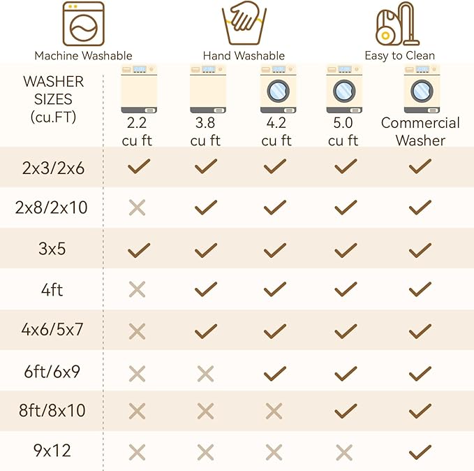 RELEANY Washable Area Rugs 10'x14 Non-Slip Modern Abstract Soft - Image 7