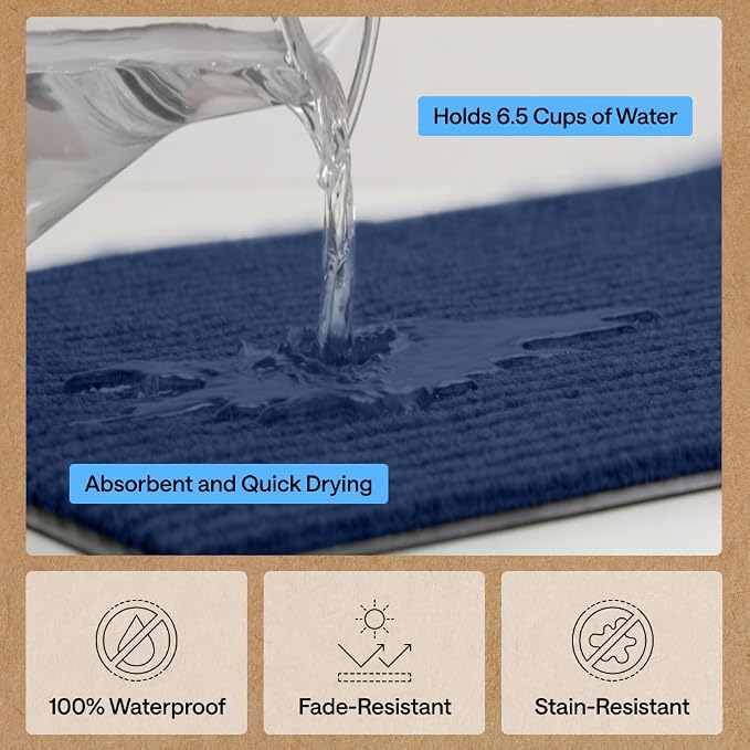 GORILLA GRIP Waterproof Traffic Guard Door Mat, Heavy Duty Entryway Mats - Image 5