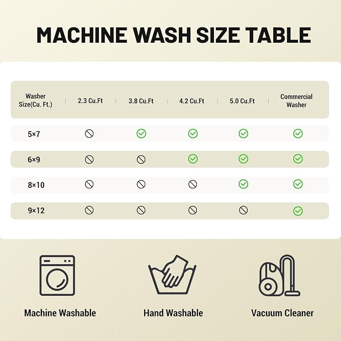 Washable Area Rugs 5'x7', Ultra Soft Carpet - Image 6