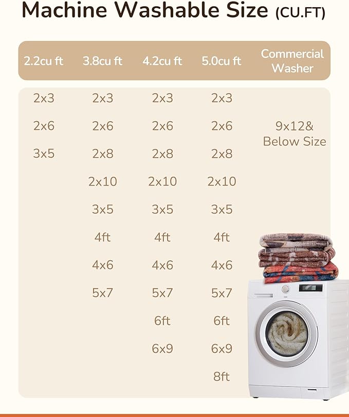 BESTSWEETIE Area Rug 3x5 Machine Washable Non-Slip Low Pile Print Pattern - Image 5