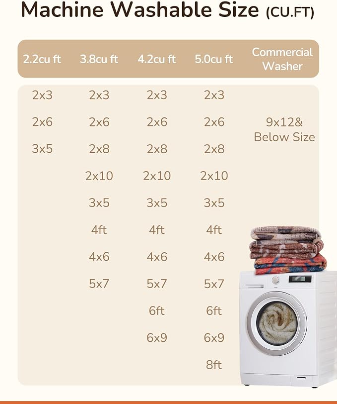 BESTSWEETIE Area Rug 9x12 Machine Washable Non-Slip Low Pile Print Pattern - Image 5