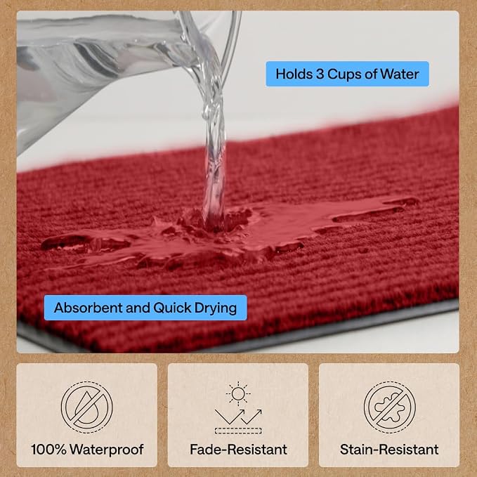 GORILLA GRIP Waterproof Traffic Guard Door Mat, 2 Pack Heavy Duty Entryway Mats - Image 5