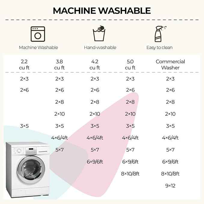CAPALOCA Machine Washable Rugs Nursery Rug 5x8 Cute Girl Non Slip Low Pile - Image 7
