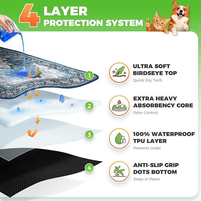 Hompet Cat Litter Mat 2 Pack, 36x36 Large Machine Washable Trapping Mats - Image 2