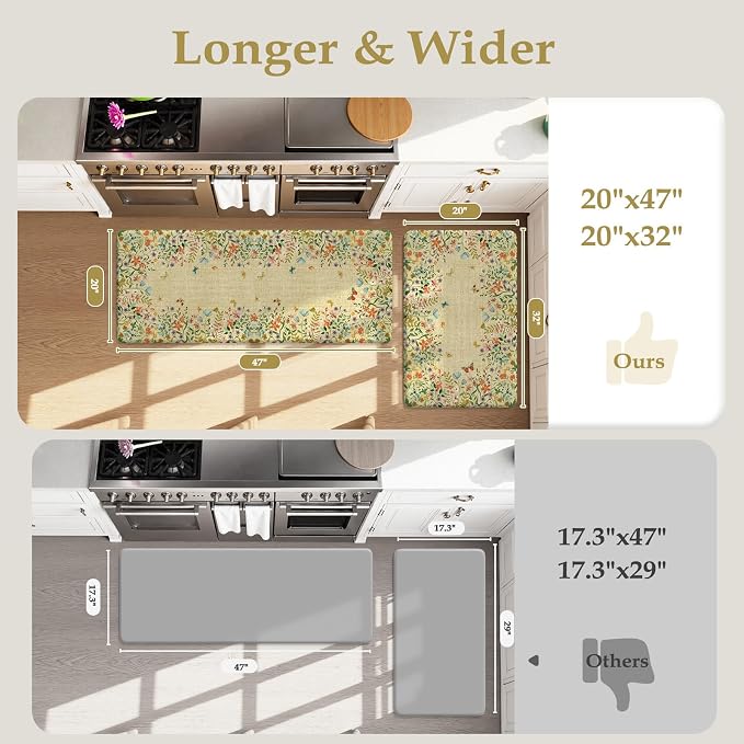 KIMODE Kitchen Mats Cushioned Anti Fatigue, Summer Farmhouse Flower Kitchen - Image 2