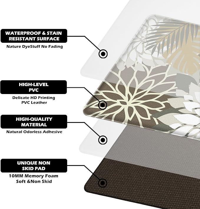 Arenarug Kitchen Mats for Floor 2PCS Cushioned Anti Fatigue Kitchen Mats - Image 9