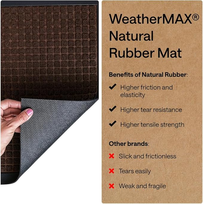 GORILLA GRIP 100% Waterproof All-Season WeatherMAX Doormat, US Designed Natural - Image 6