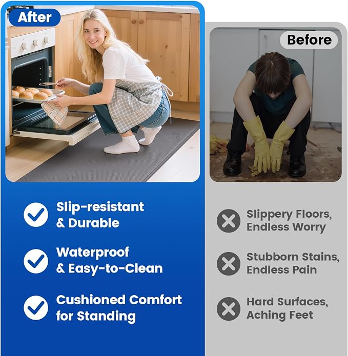 KitchenClouds Kitchen Mats for Floor, Non Slip Anti Fatigue for Kitchen Floor - Image 7