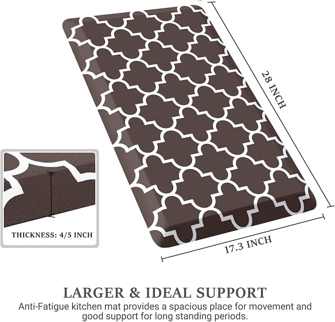 WISELIFE Anti Fatigue Floor Mat - Image 2