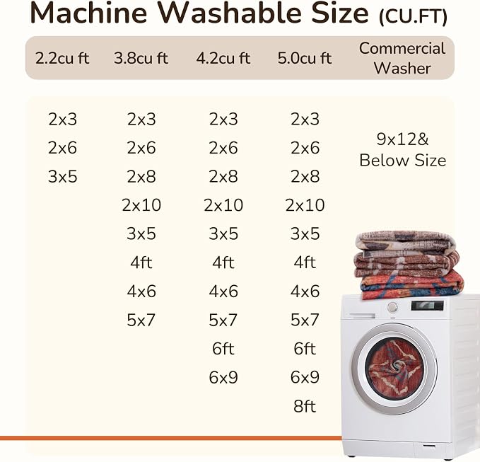 BESTSWEETIE Area Rug 2x5 Rug Machine Washable Non-Slip Low Pile Print Pattern - Image 4