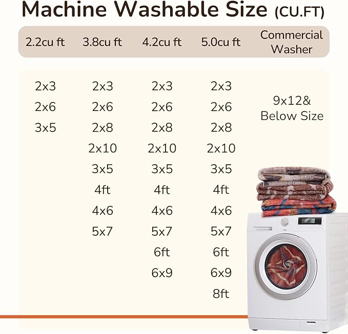 BESTSWEETIE Area Rug 8x8 Rug Machine Washable Non-Slip Low Pile Print Pattern - Image 4