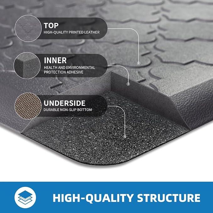 Kitchen Mats for Floor 2 Piece - Image 5