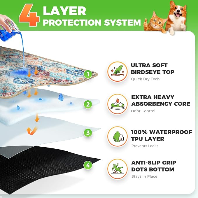 Hompet Reusable Pee Pads for Dogs, Non-Slip Washable Potty Pads for Floor 18x28 - Image 2