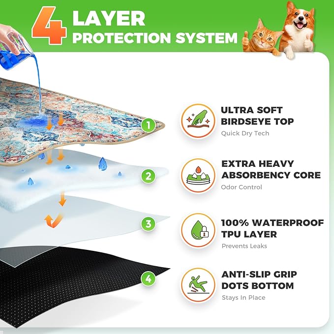 Hompet Cat Litter Mat 2 Pack, 24x36 Large Machine Washable Trapping Mats - Image 2