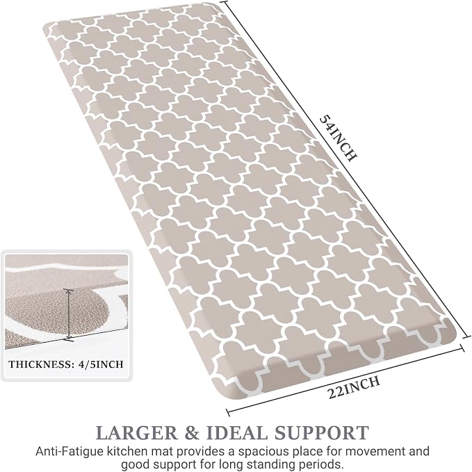 WISELIFE Anti Fatigue Floor Mat - Image 2