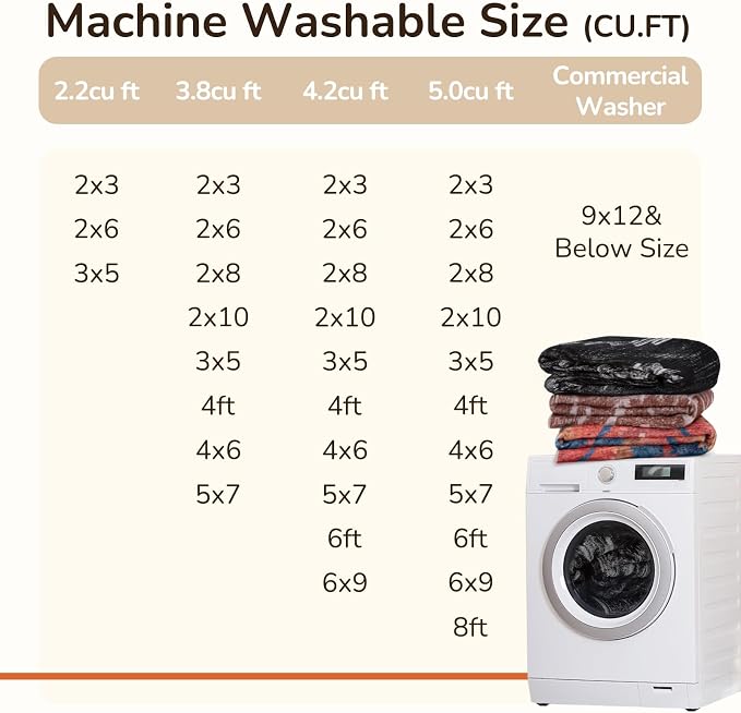 BESTSWEETIE Area Rug 2x8 Rug Machine Washable Non-Slip Low Pile Print Pattern - Image 6