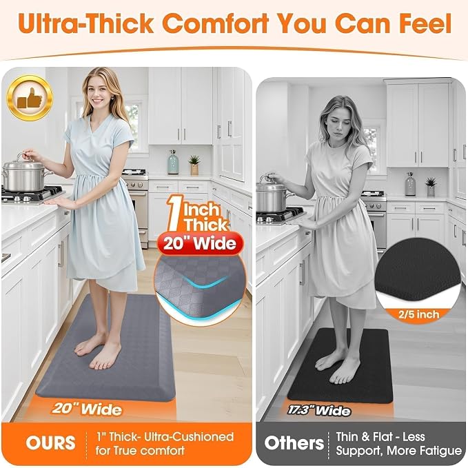 StepRite 1” Thick Kitchen Mats for Floor, Anti Fatigue Kitchen Rugs, Heavy Duty - Image 3