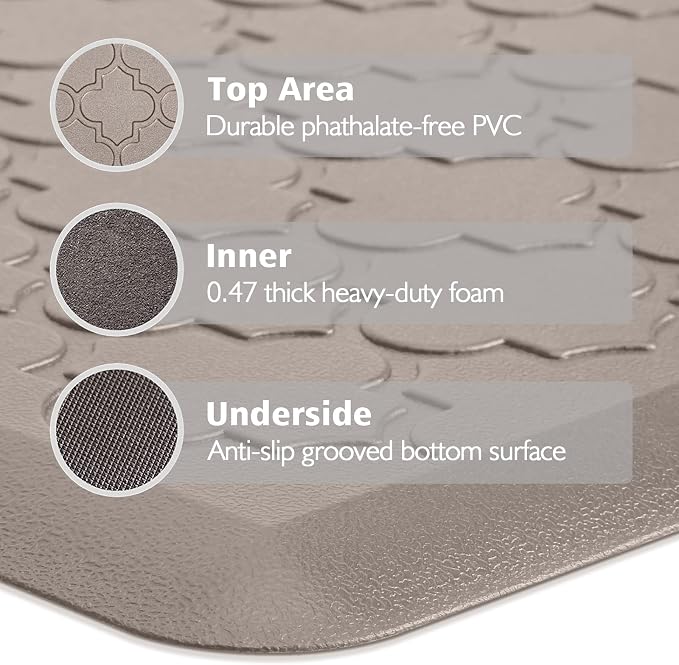 WISELIFE Kitchen Mat Cushioned Anti Fatigue Floor Mat, Thick Non Slip Water - Image 6