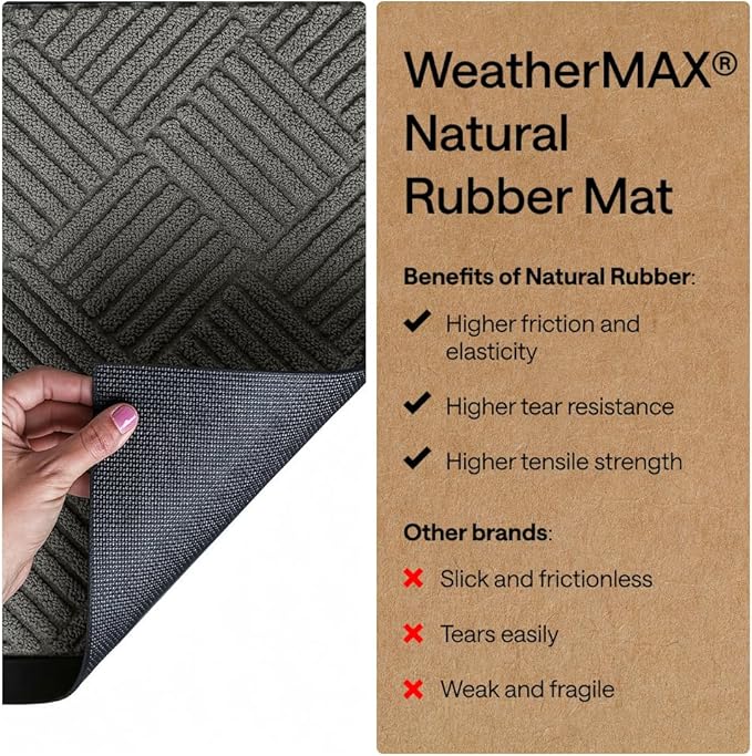 GORILLA GRIP 100% Waterproof All-Season WeatherMAX Doormat US Designed Natural - Image 6