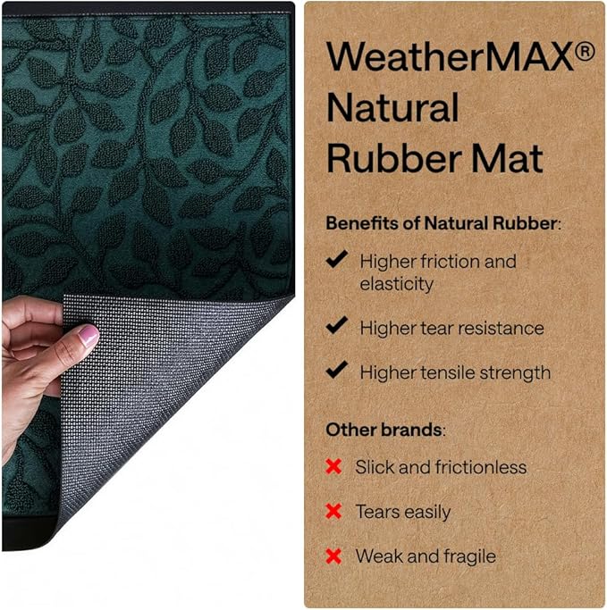 GORILLA GRIP 100% Waterproof All-Season WeatherMAX Doormat 35x23, US Designed - Image 6