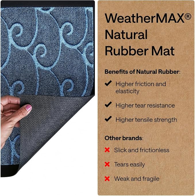 GORILLA GRIP 100% Waterproof All-Season WeatherMAX Doormat 35x23, US Designed - Image 6