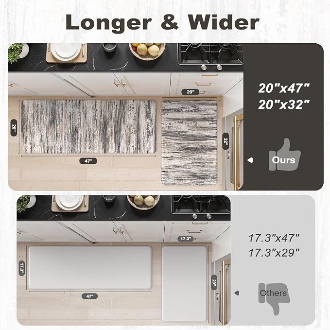 KIMODE Anti Fatigue Kitchen Mats - Image 2