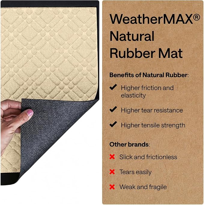 GORILLA GRIP 100% Waterproof All-Season WeatherMAX Doormat US Designed Natural - Image 6