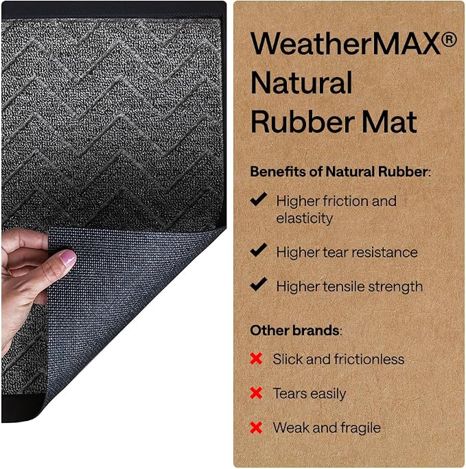 GORILLA GRIP 100% Waterproof All-Season WeatherMAX Doormat, US Designed Natural - Image 6