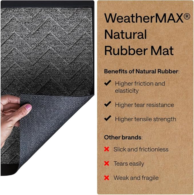GORILLA GRIP 100% Waterproof All-Season WeatherMAX Doormat, US Designed Natural - Image 7