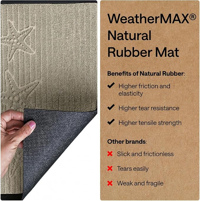 GORILLA GRIP 100% Waterproof All-Season WeatherMAX Doormat US Designed Natural - Image 6