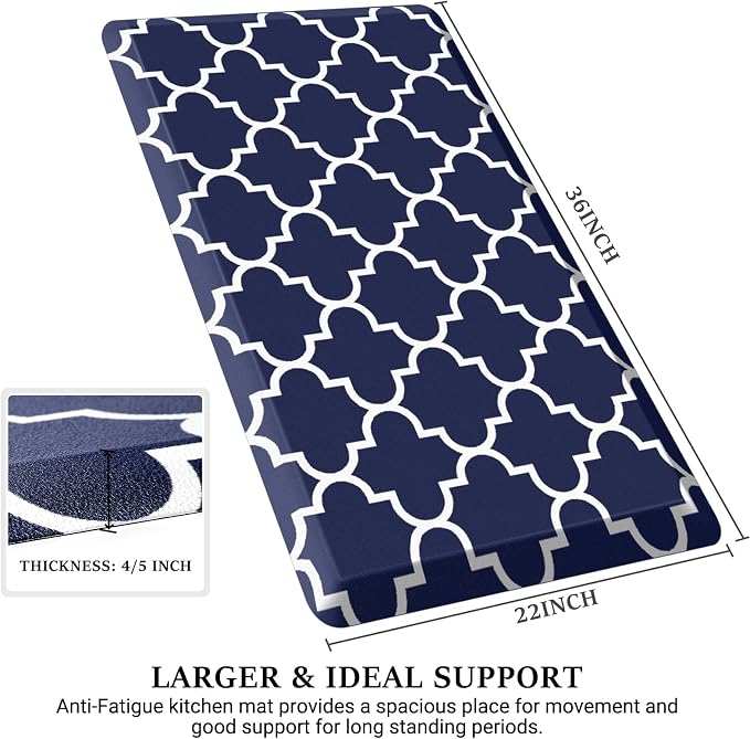 WISELIFE Anti Fatigue Floor Mat - Image 2