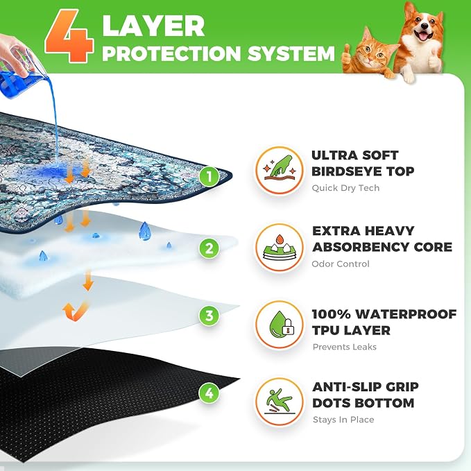 Hompet Cat Litter Mat 2 Pack, 36x36 Large Machine Washable Trapping Mats - Image 2