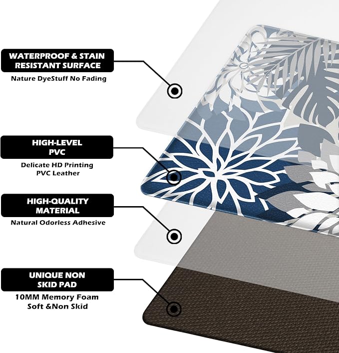 Arenarug Kitchen Mats for Floor 2PCS Cushioned Anti Fatigue Kitchen Mats - Image 9