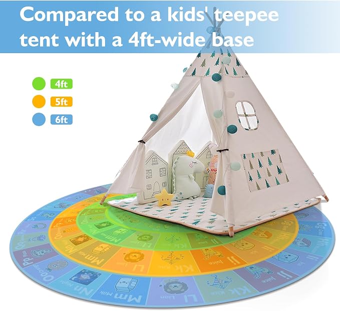 ABC Kids Rug for Playroom, 5ft Round Alphabet Small Classroom Rug, Non-Slip - Image 3