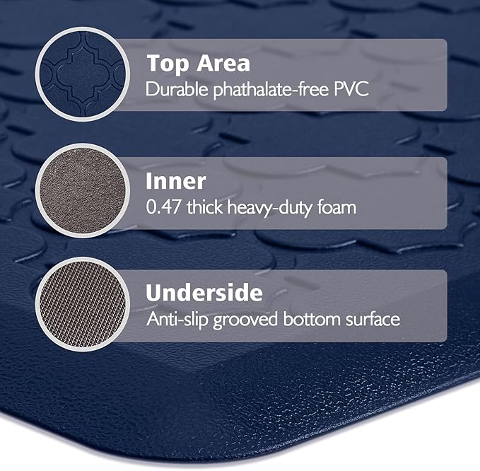 WISELIFE Kitchen Mat Cushioned Anti Fatigue Floor Mat, Thick Non Slip Water - Image 6