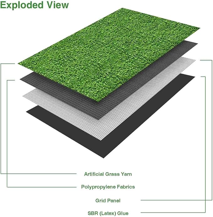 LITA Thick Artificial Grass Turf Lawn Customized Size 6.5 x 10 Feet, 1.38" - Image 2