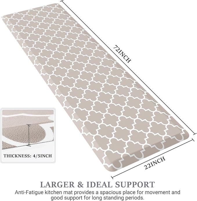 WISELIFE Anti Fatigue Floor Mat - Image 2