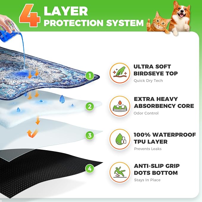 Hompet Cat Litter Mat 2 Pack, 72x72 Large Machine Washable Trapping Mats - Image 2