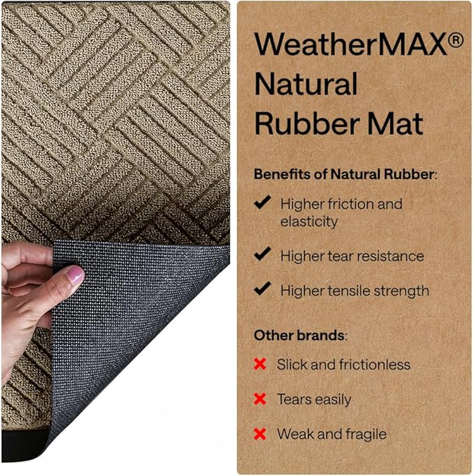 GORILLA GRIP 100% Waterproof All-Season WeatherMAX Doormat US Designed Natural - Image 6