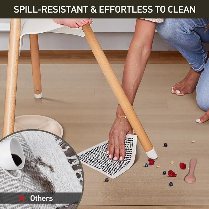 Clear Plastic Area Mat for Under High Chair, Anti-Spill Hard Floor Protector - Image 2