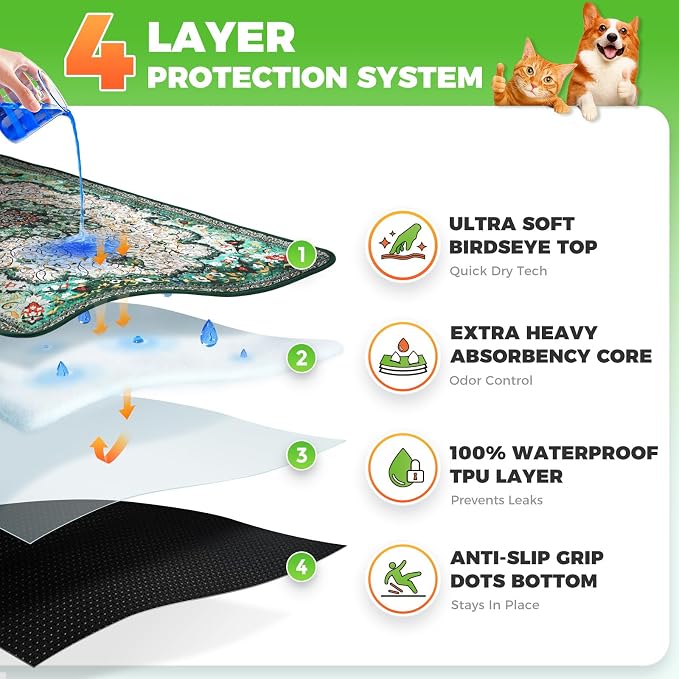 Hompet Cat Litter Mat 2 Pack, 48x60 Large Machine Washable Trapping Mats - Image 2