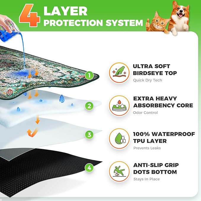 Hompet Cat Litter Mat 2 Pack, 19x30 Machine Washable Trapping Mats - Image 2
