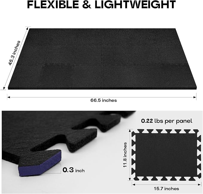 Starfavor Sound Absorbing Interlocking Floor Mats Pads 18 Pcs - Image 3