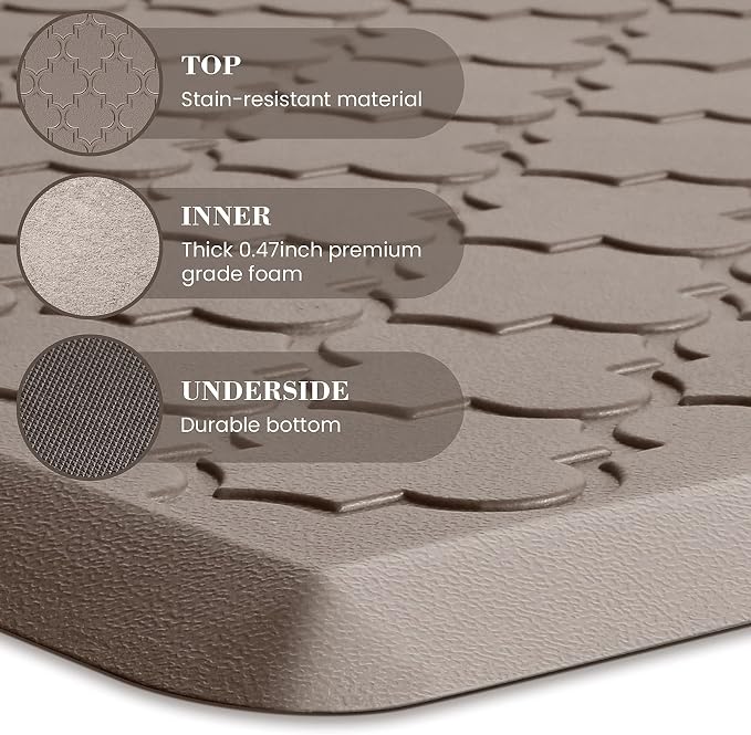 Kitchen Mat Cushioned Anti-Fatigue Floor Mat Water Resistant Non-Skid Ergonomic - Image 5