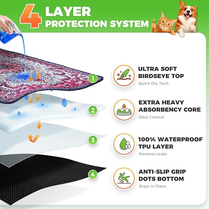 Hompet Cat Litter Mat 2 Pack, 48x60 Large Machine Washable Trapping Mats - Image 2