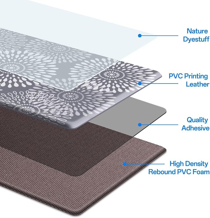 LuxStep Kitchen Mats for Floor, Cushioned Rug Anti-Fatigue Mats for Kitchen - Image 3