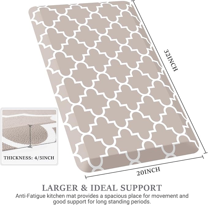 WISELIFE Anti Fatigue Floor Mat - Image 2
