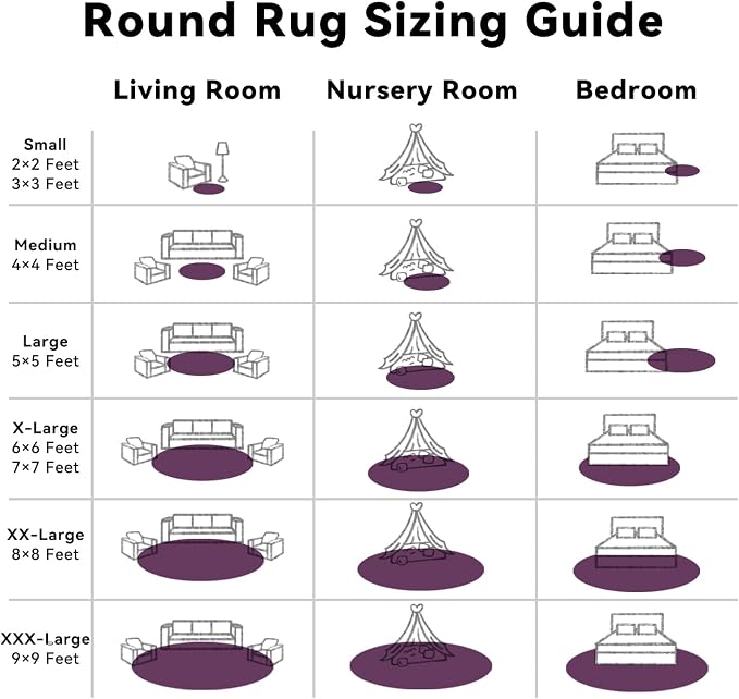 OLANLY Dark Purple Round Rugs for Bedroom - Image 8